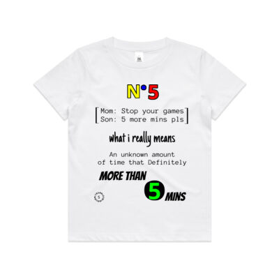 Five more Minutes Please - Youth Thumbnail